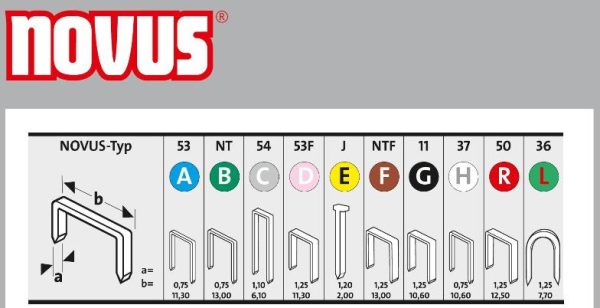 Zszywki typ A 53/10 NOVUS stal nierdzewna [1000 szt.] - obrazek 2