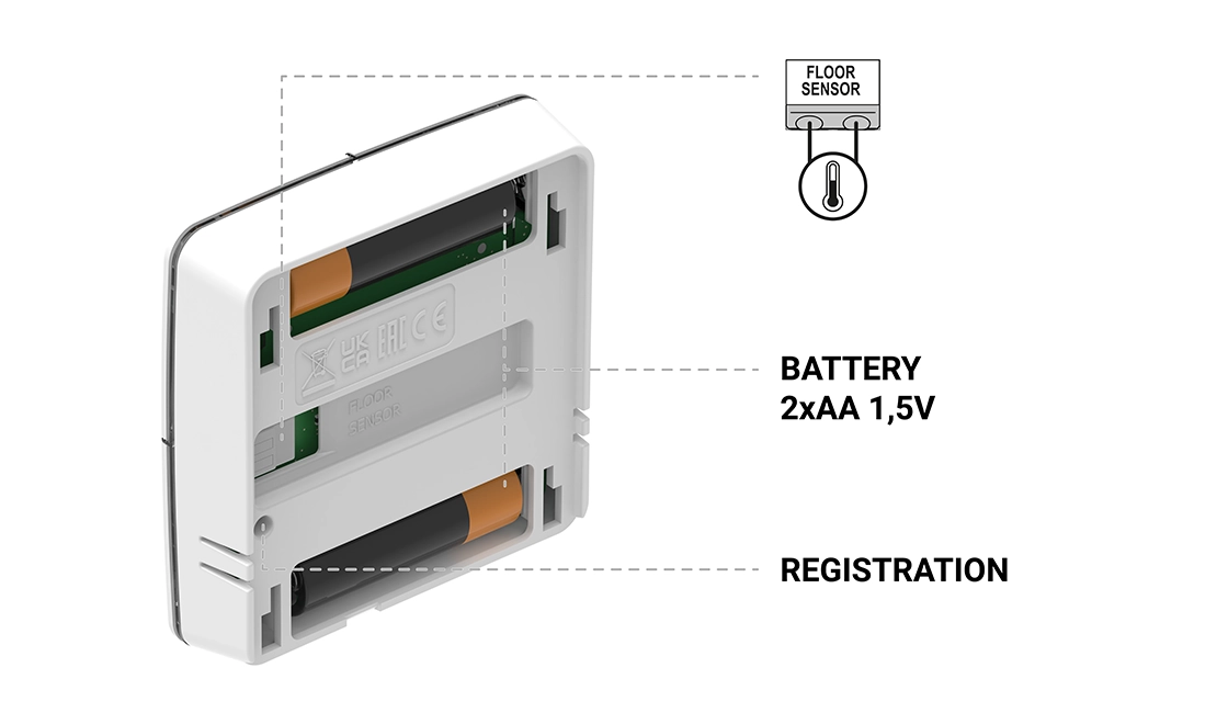 R-8x - Bezprzewodowy regulator pokojowy