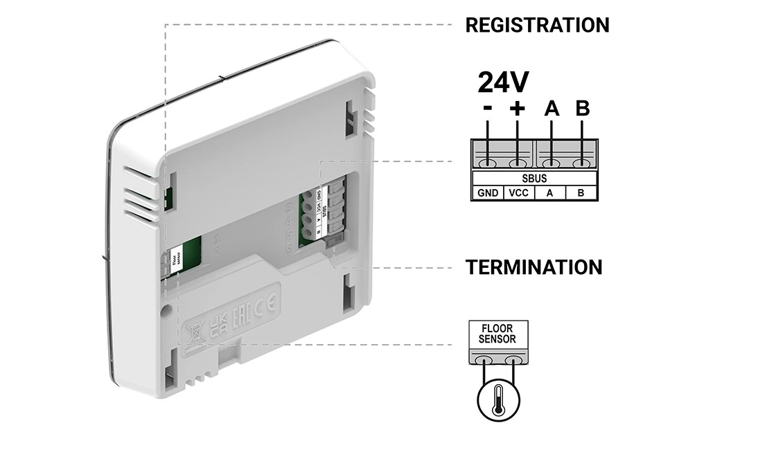 R-S1 – Przewodowy regulator pokojowy Sinum