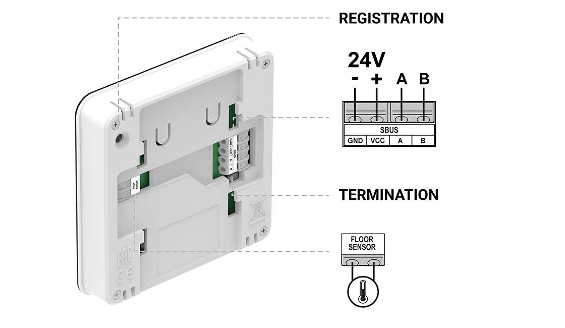 R-S2 – Przewodowy regulator pokojowy Sinum
